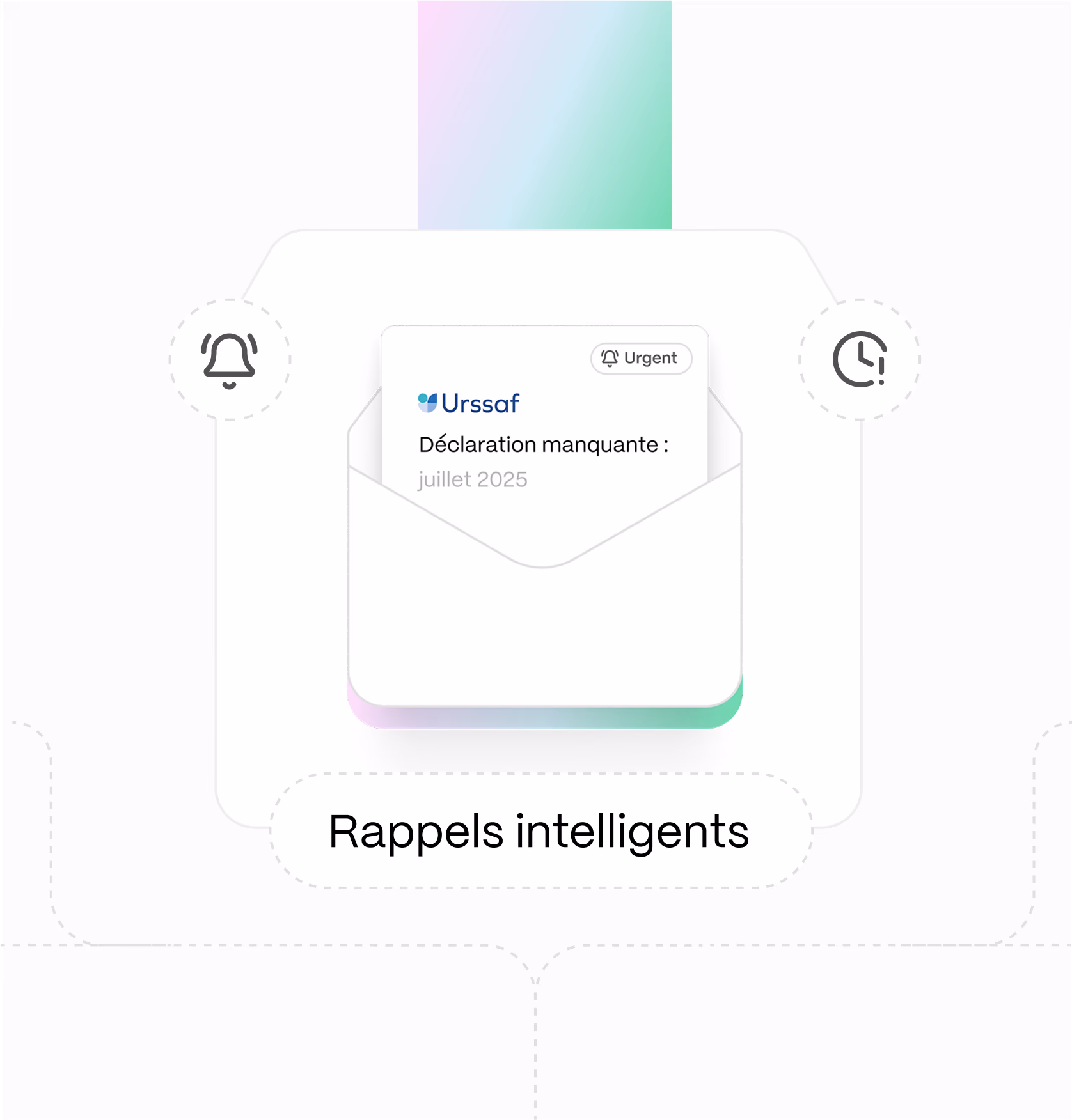 Rappels intelligents Fint